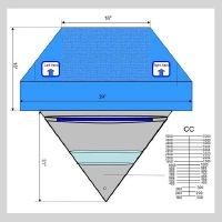 Welmed Inc #1222-4554SCR