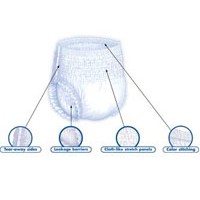Attends Healthcare Products #APP0710