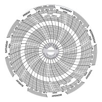 Dickson Data #C203