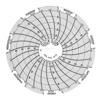 Dickson Data #C304