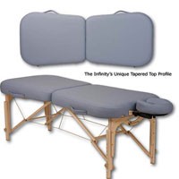 Earthlite Massage Tables #252